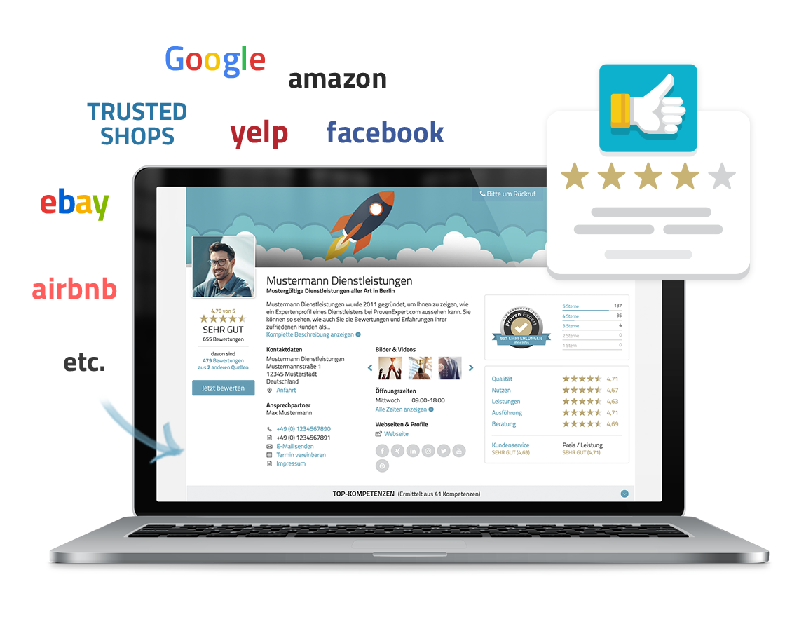 PE_Profile_Dashboard-View PE_Profile_Dashboard-View
